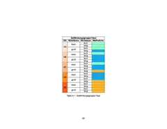 Landing - Digitaler Arbeitsschutz: Sicher & Einfach - copy