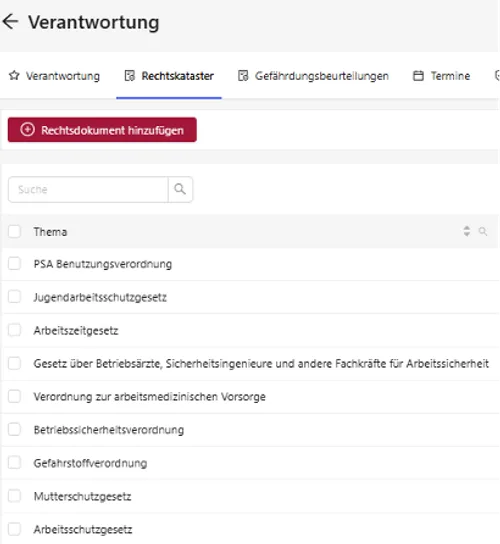 Das Rechtskataster